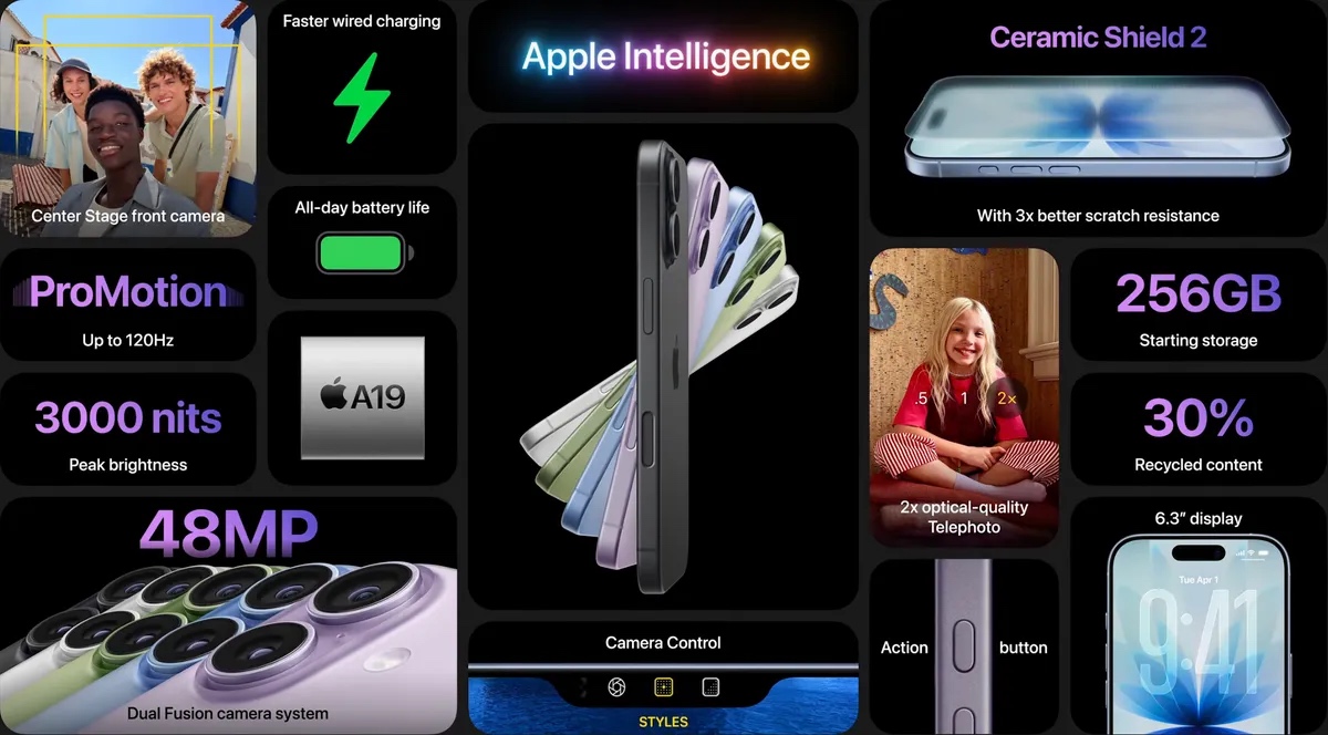 iPhone 17 features overview